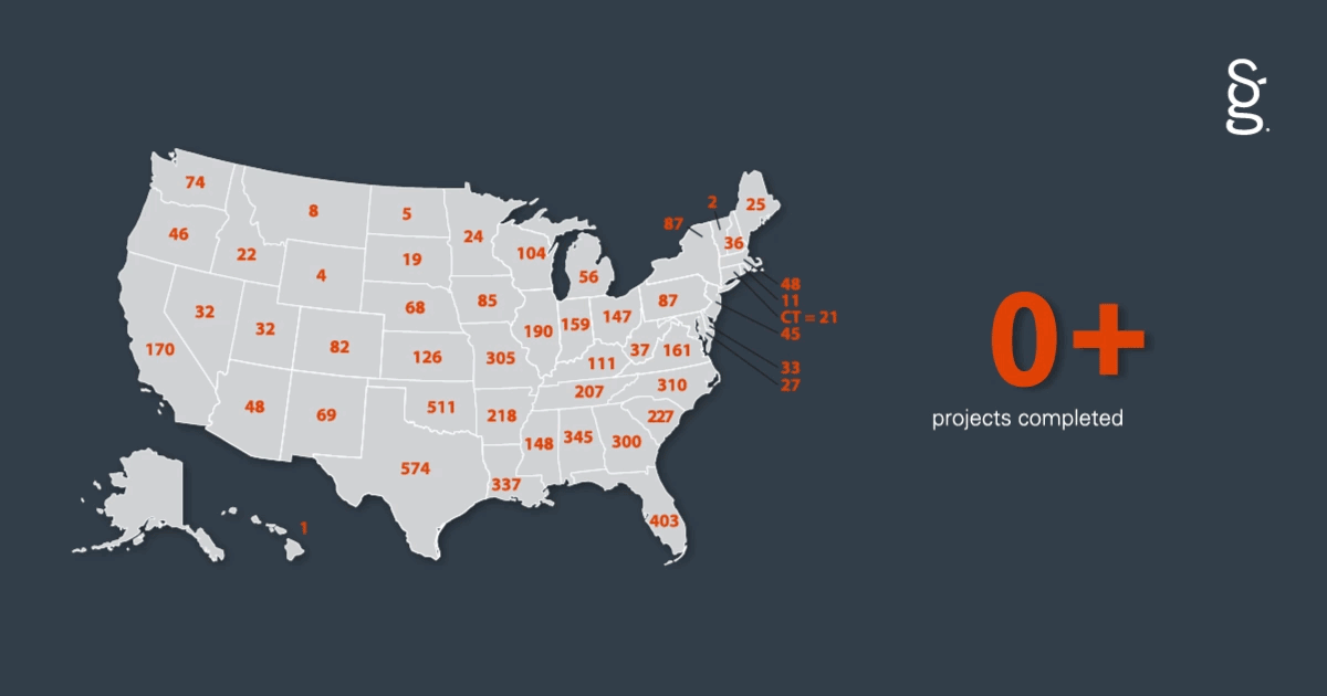 Projects Completed Gifs