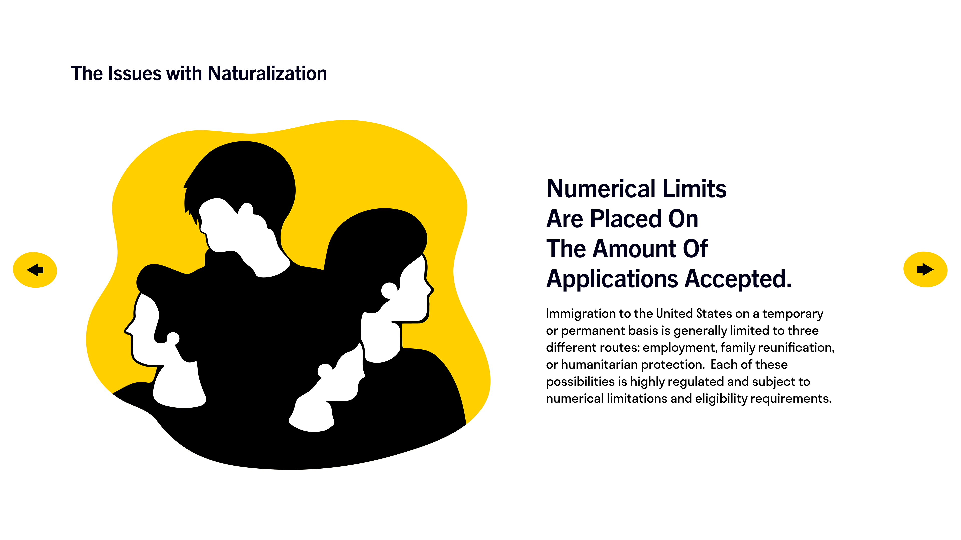 Inforgraphic explaining the issues with naturalization